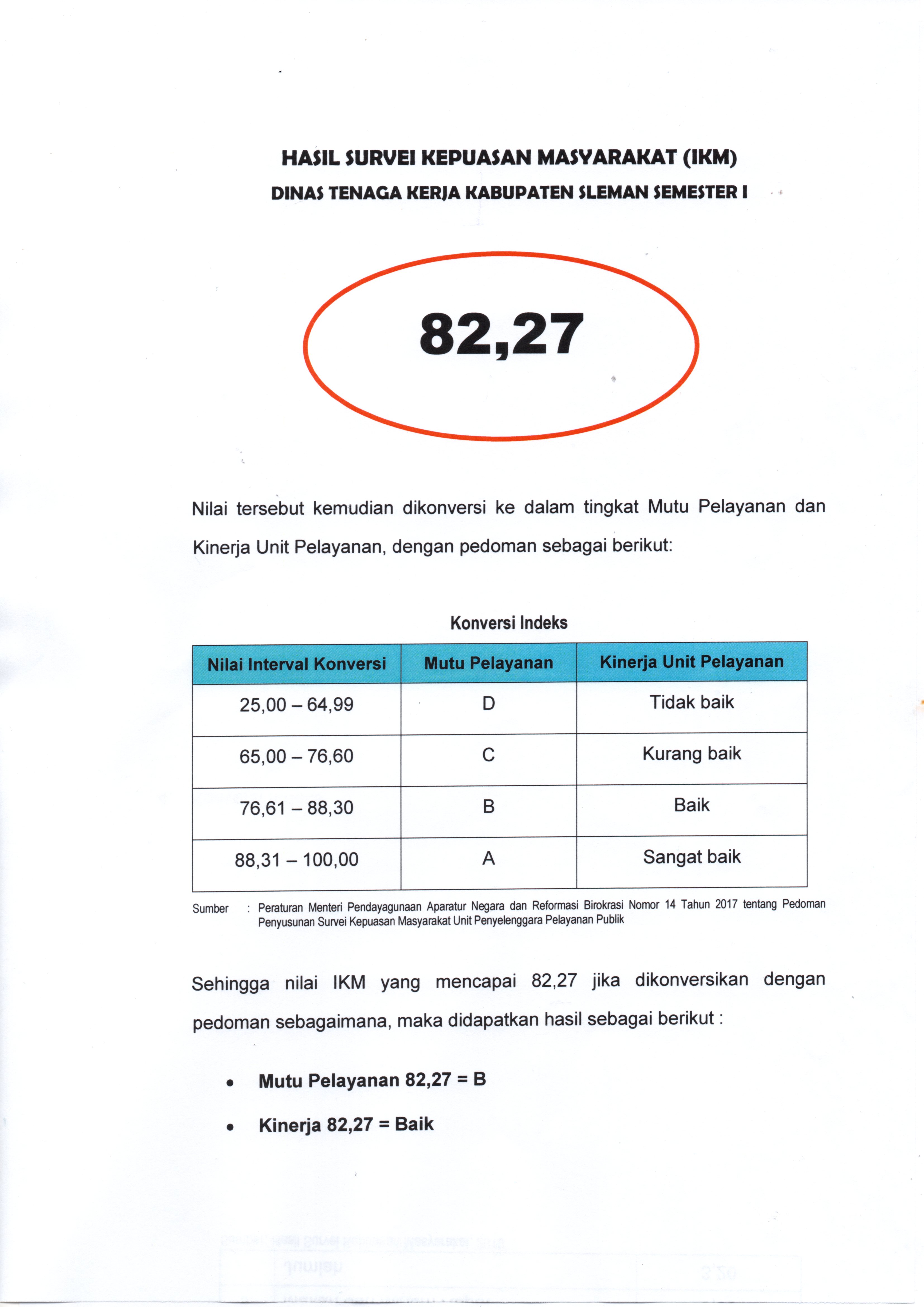 Indeks Kepuasan Masyarkat Semester I 2019