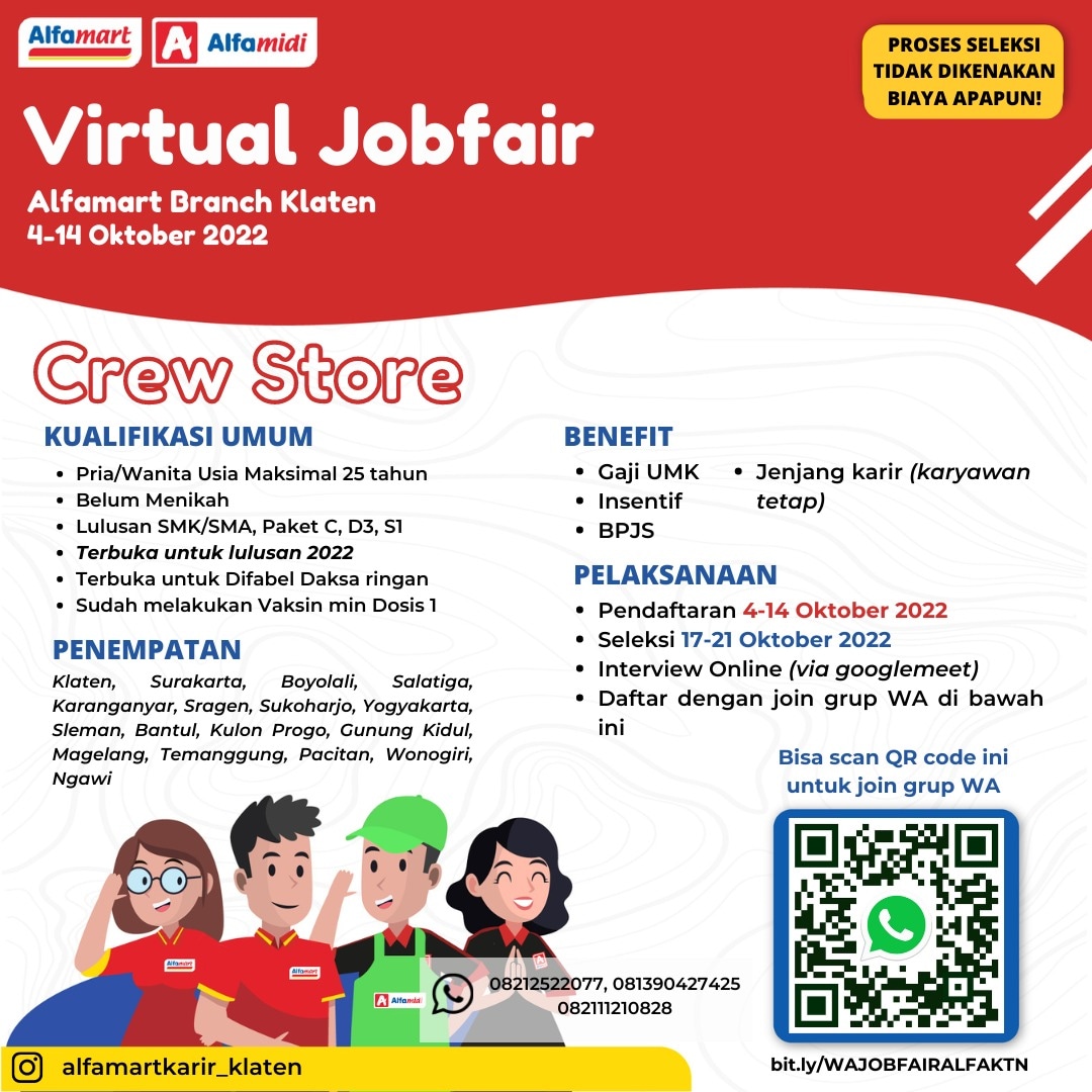 LOKER CREW STORE ALFAMART BRANCH KLATEN