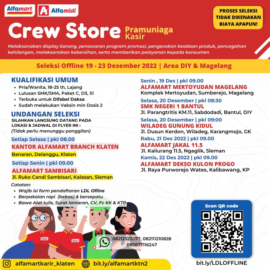 LOKER CREW STORE (PRAMUNIAGA KASIR) ALFAMART BRANCH KLATEN