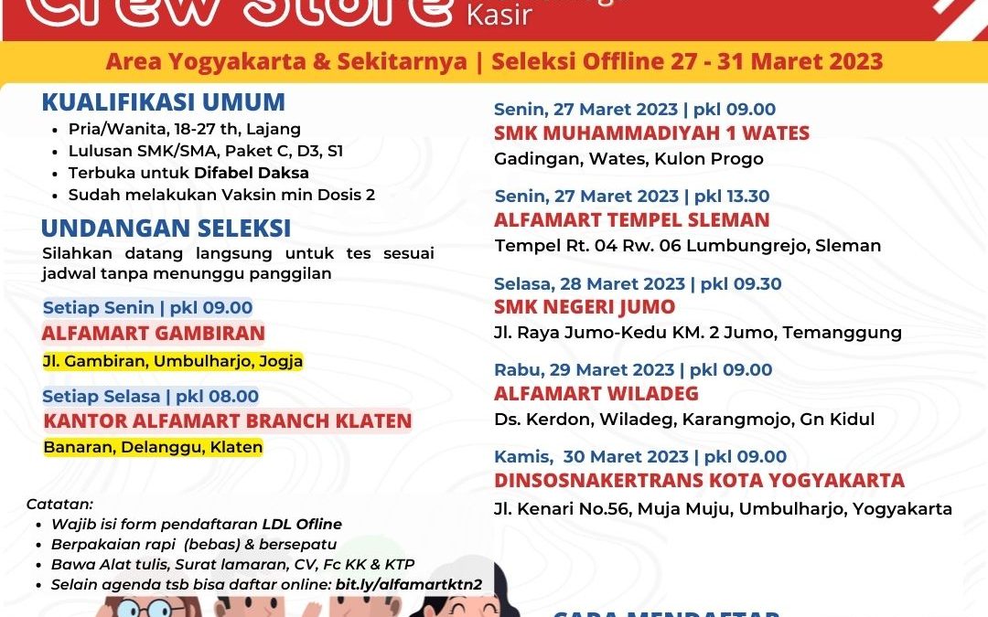Lowongan Crew Store (Pramuniaga dan Kasir) Alfamart