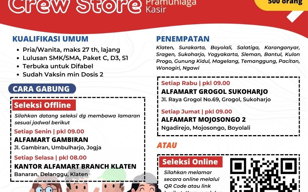 Info Lowongan Crew Store PT Alfaria Trijaya (Alfamart)