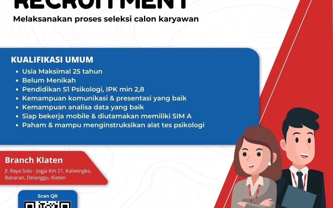 Lowongan Recruitment Alfamart
