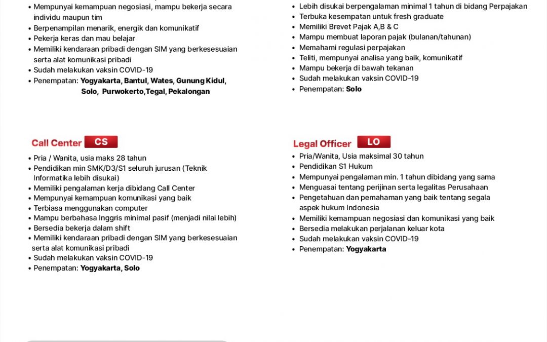 Lowongan Citranet Part 2