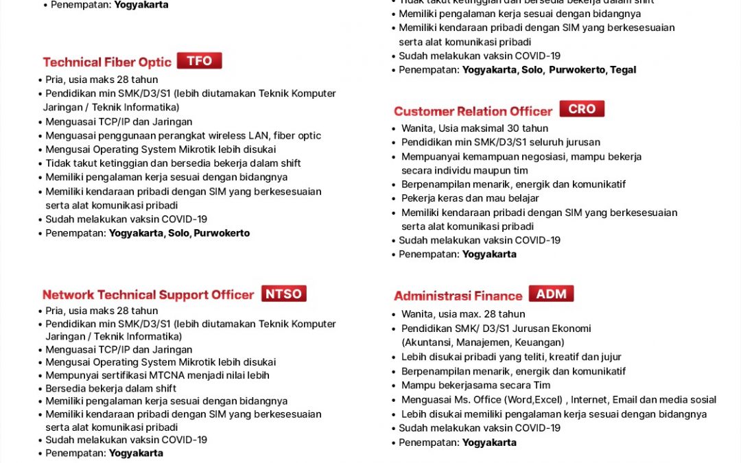 Lowongan Citranet Part 1