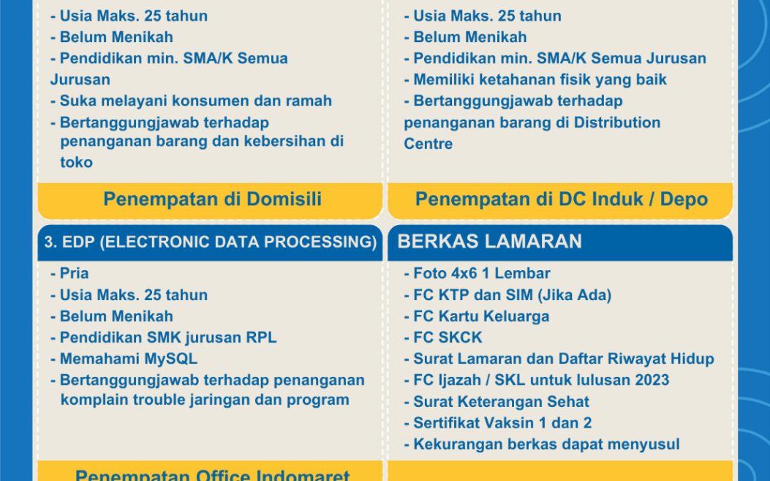 Lowongan “Store Crew, Helper dan EDP” PT Indomarco Prismatama