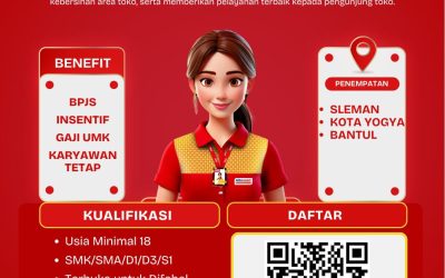Lowongan Kerja PT Sumber Alfaria Trijaya (Alfamart) – Crew Store dan Branch Maintenance Support