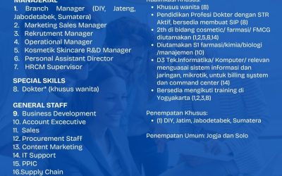 Lowongan Kerja PT Raga Digital Talenta – Manajerial, Special Skills, General Staff, dan Trainer