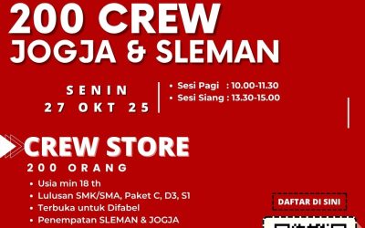 Lowongan Kerja PT Sumber Alfaria Trijaya (Alfamart) – Crew Store
