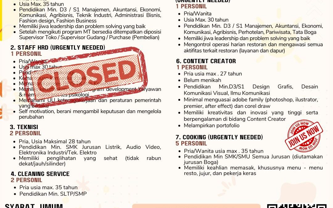 Lowongan Kerja Manna Kampus – Management Trainee, Teknisi, Cleaning Service, Spv Resto Lega Legi, Content Creator, Cooking, Pramuniaga Event, dan Petugas Parkir