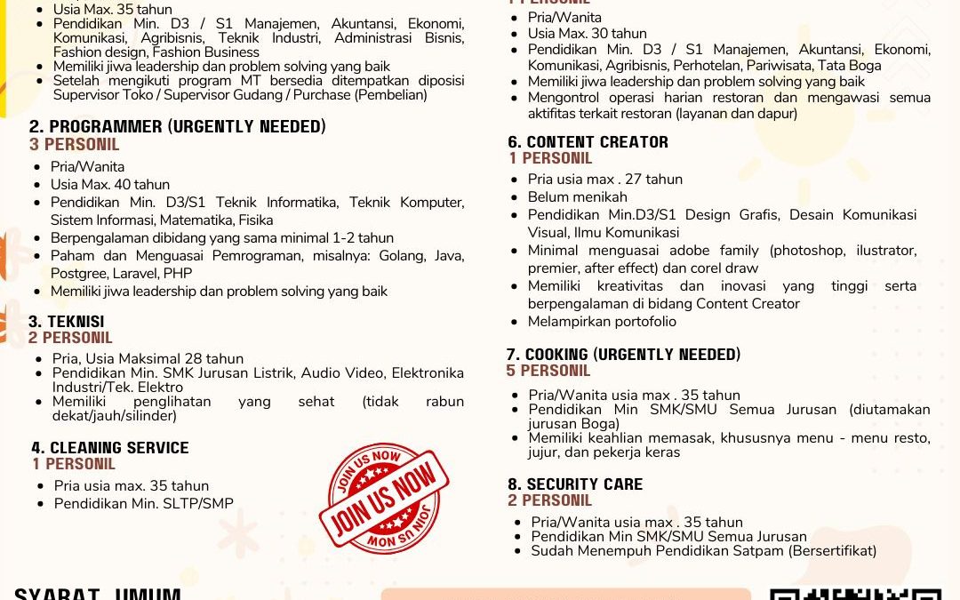 Lowongan Kerja Manna Kampus – Management Trainee, Programmer, Teknisi, Cleaning Service, Spv Resto Lega Legi, Content Creator, Cooking, Security Care, Pramuniaga Event, dan Petugas Parkir