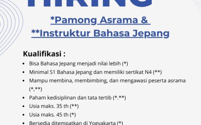 Lowongan Kerja PT Keiga Anindha Indonesia – Pamong Asrama dan Pengajar Bahasa Jepang