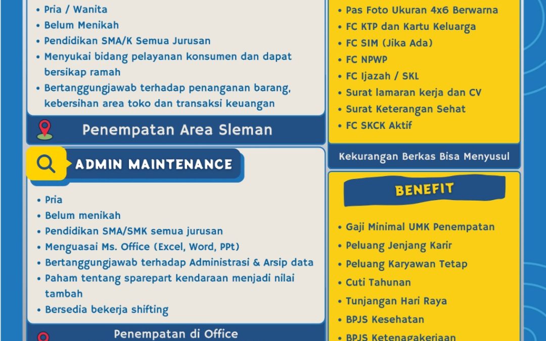 Seleksi/Walk In Interview Indomaret – Store Crew dan Admin Maintenance