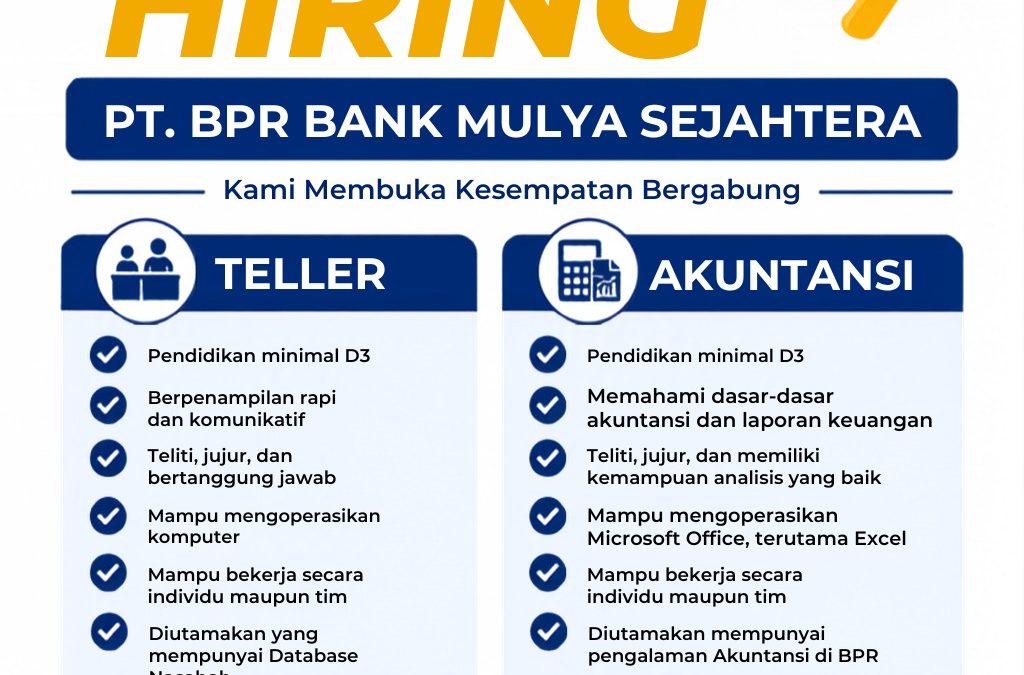 Lowongan Kerja PT BPR Bank Mulya Sejahtera – Teller, Akuntansi, Marketing Dana & Marketing Kredit