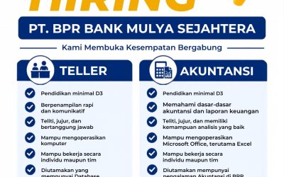 Lowongan Kerja PT BPR Bank Mulya Sejahtera – Teller, Akuntansi, Marketing Dana & Marketing Kredit