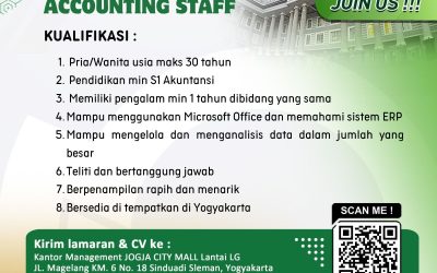 Lowongan Kerja Jogja City Mall – Accounting Staff, Leasing Staff, Public Relation, Tenant Design Coordinator, Manager Event dan Promotion, Chief Security, Team Leader, Anggota Security, dan Team Leader Civil