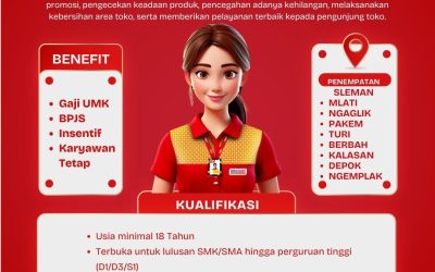 Lowongan Kerja PT Sumber Alfaria Trijaya (Alfamart) – Crew Store